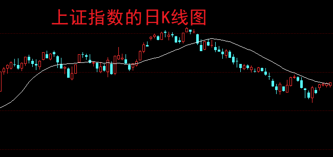 a股:连续10个涨停板!股民:这就是妖股!