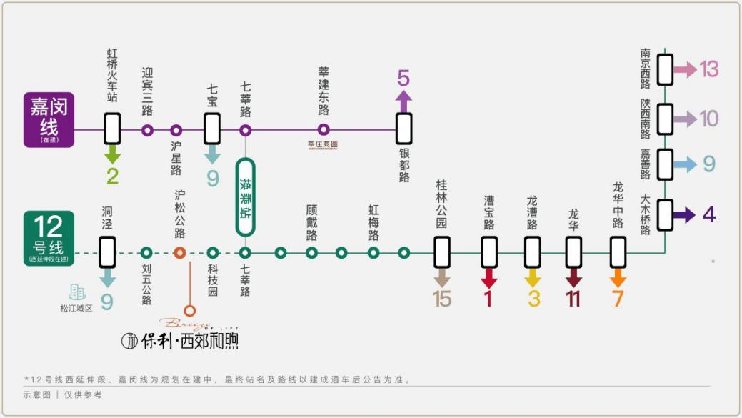 12号线西延伸在松江境内从g60云廊沿沈砖公路,东西向穿过洞泾,设沪松