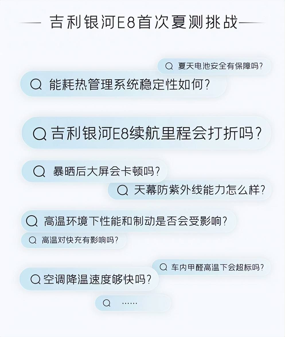 吉利银河e8 中国50城万人众测挑战，真实力，不怕测！ 搜狐汽车 搜狐网