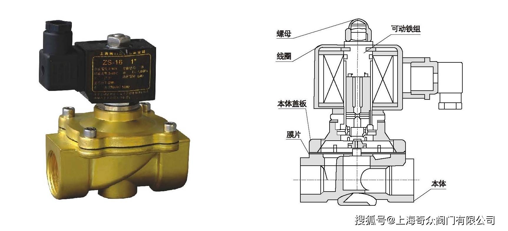 水用电磁阀型号及图片-千图网