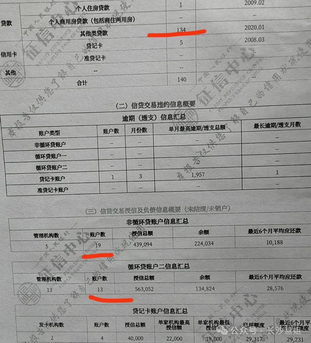 7%的银行贷款?