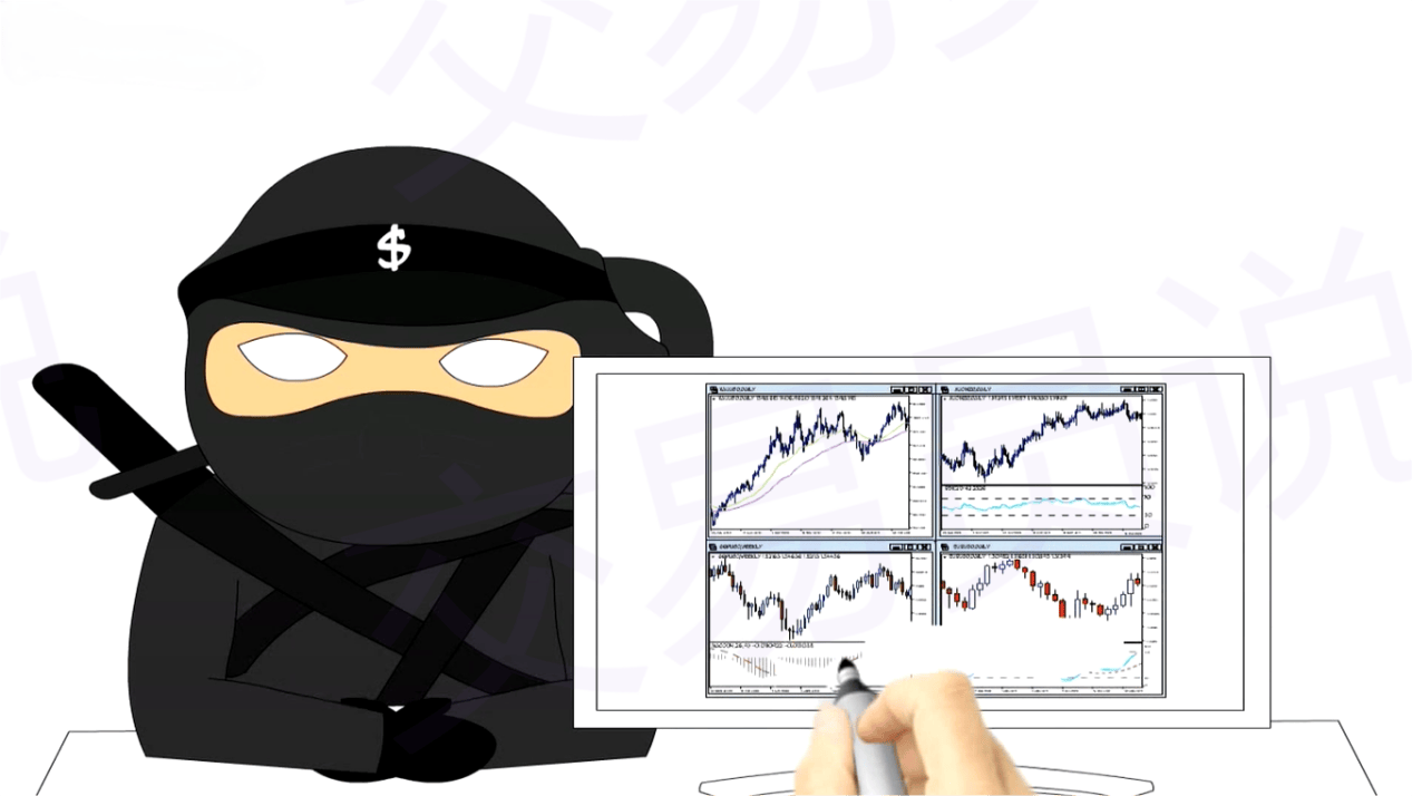 动量交易策略——为什么说它是一种有效的盈利系统_搜狐网