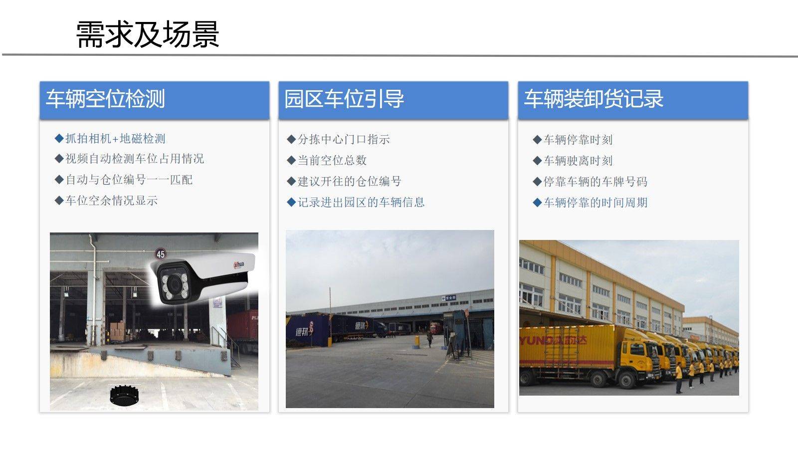 【精品资料】智慧物流园区整体架构方案(46页ppt)