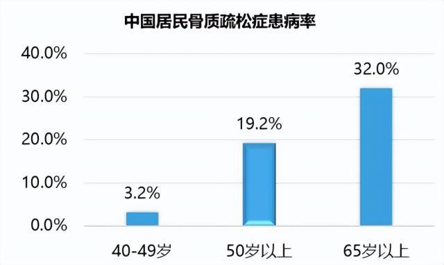 女人缺钙的十种表现为什么在线