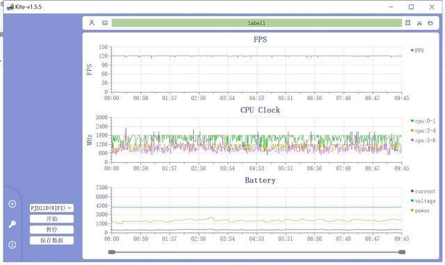 半年后入手2023年的压轴大作一加12,体验实测过才知道真香!