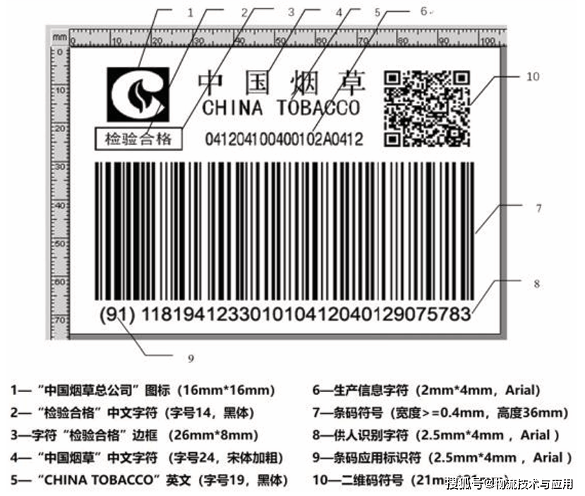 一号工程码由两部分组成:一部分是标签正文,用于人工处理,由可识读的
