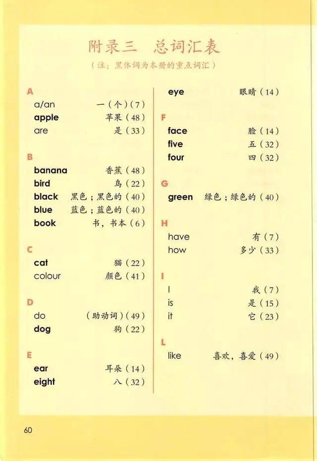 人教sl版小学英语一年级上册电子课本