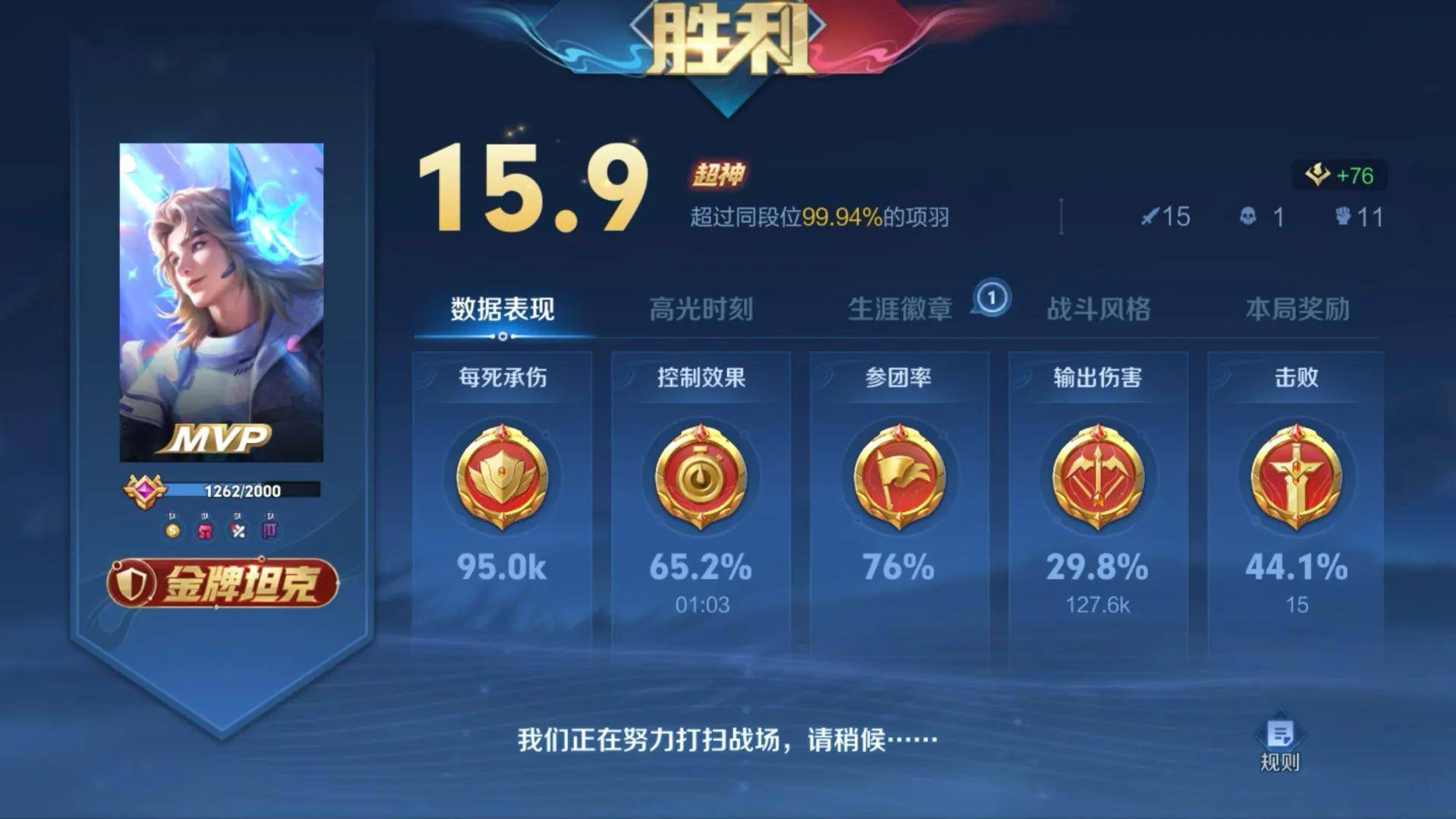 得分王的 荣耀 总得分与相关图片1