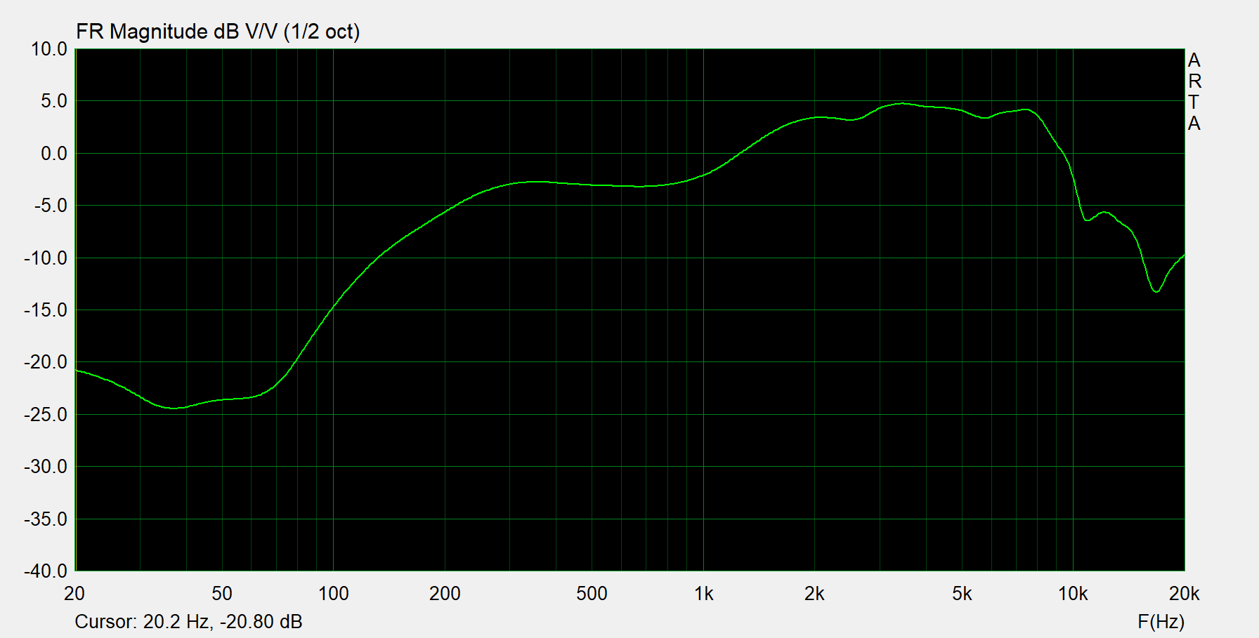 开放式耳机哪款比较好?,南卡、Cleer、漫步者三大款式测评盘点