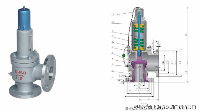 液压安全阀结构图片
