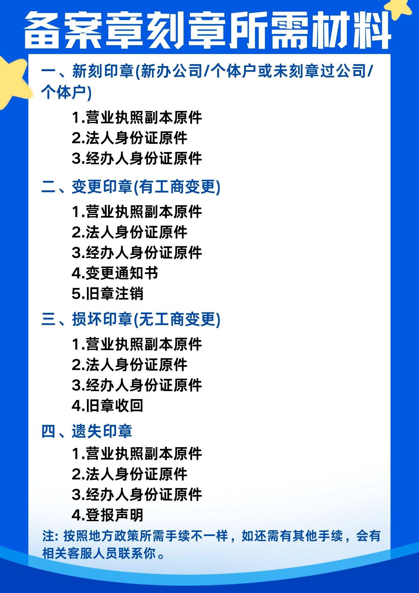 证件刻章