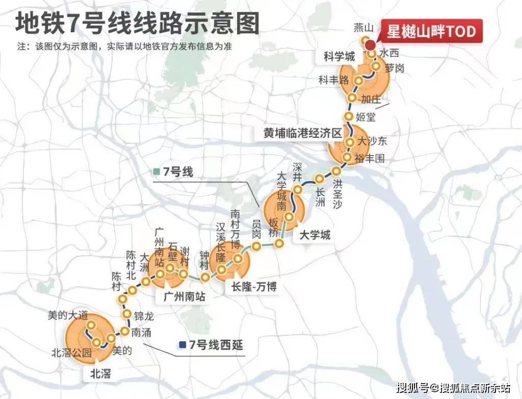 项目是科学城板块内为数不多的地铁上盖新盘,家门口就是7号线地铁燕山