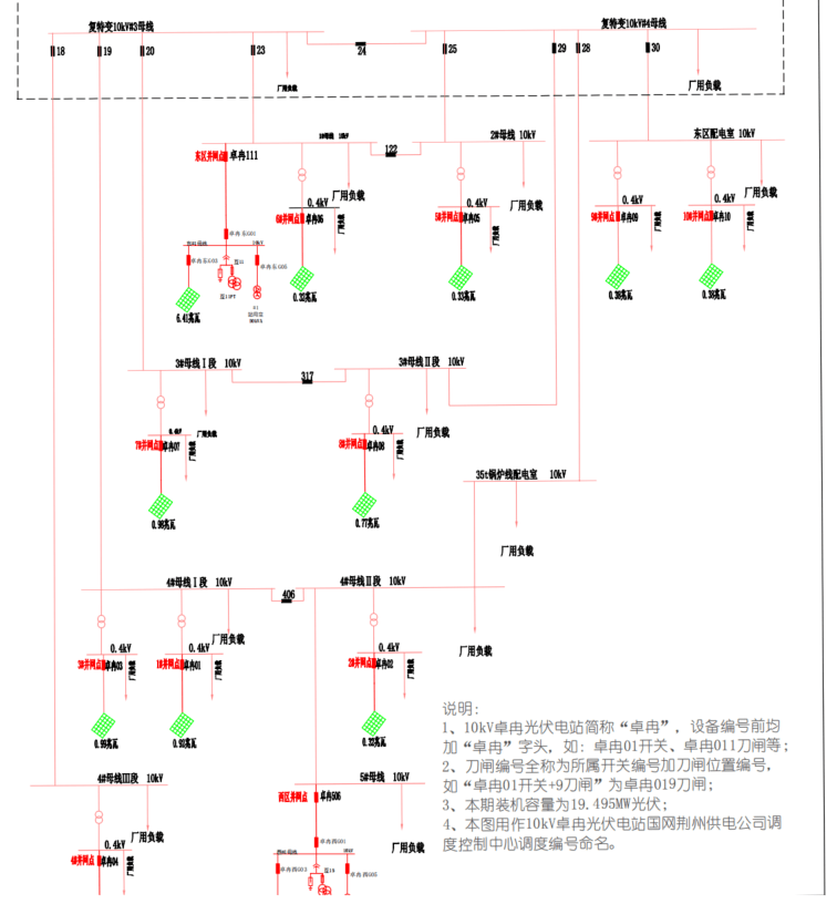 光伏低压并网线路图图片