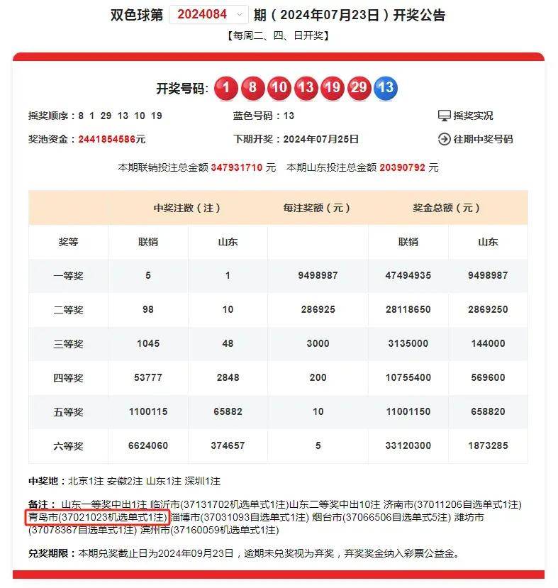 双色球7+2多少钱图片