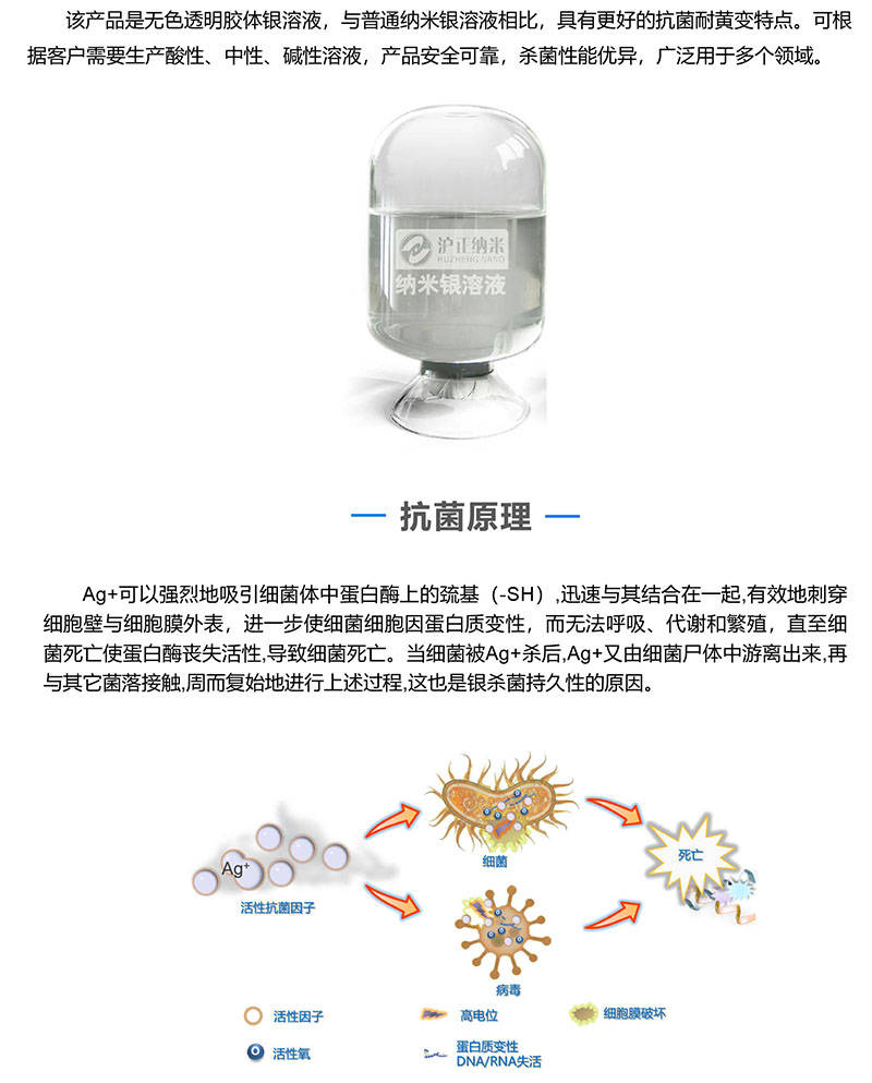 洗衣液用银离子抗菌剂原液无色透明,洗手液敷料妇科洗液化妆品护肤品