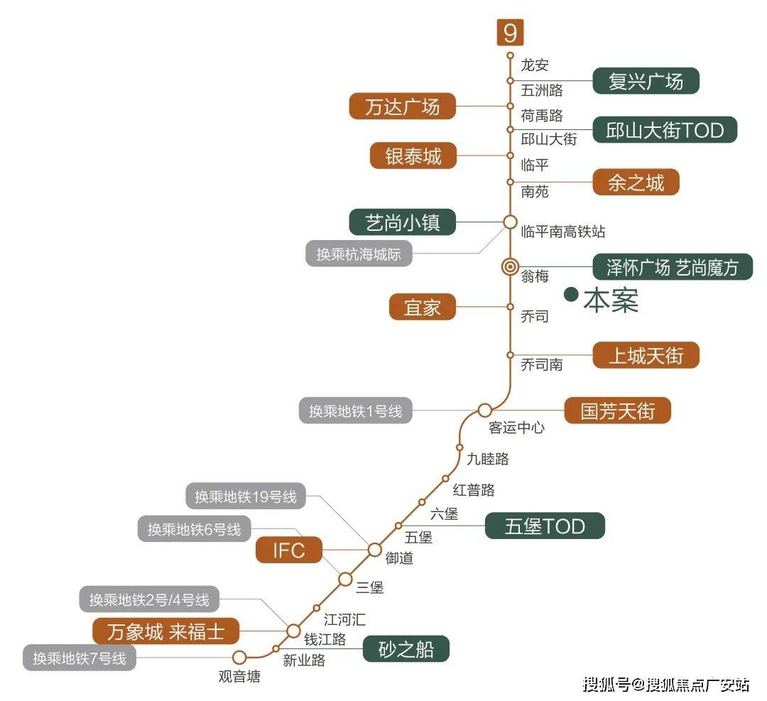 临平银泰城地铁图片