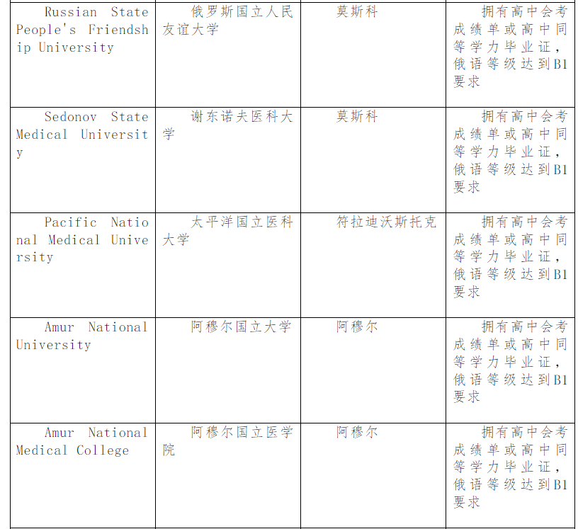 欧意交易所