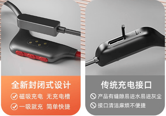 骨传导耳机哪个牌子值得入手？精选五款2024热销骨传导耳机推荐！