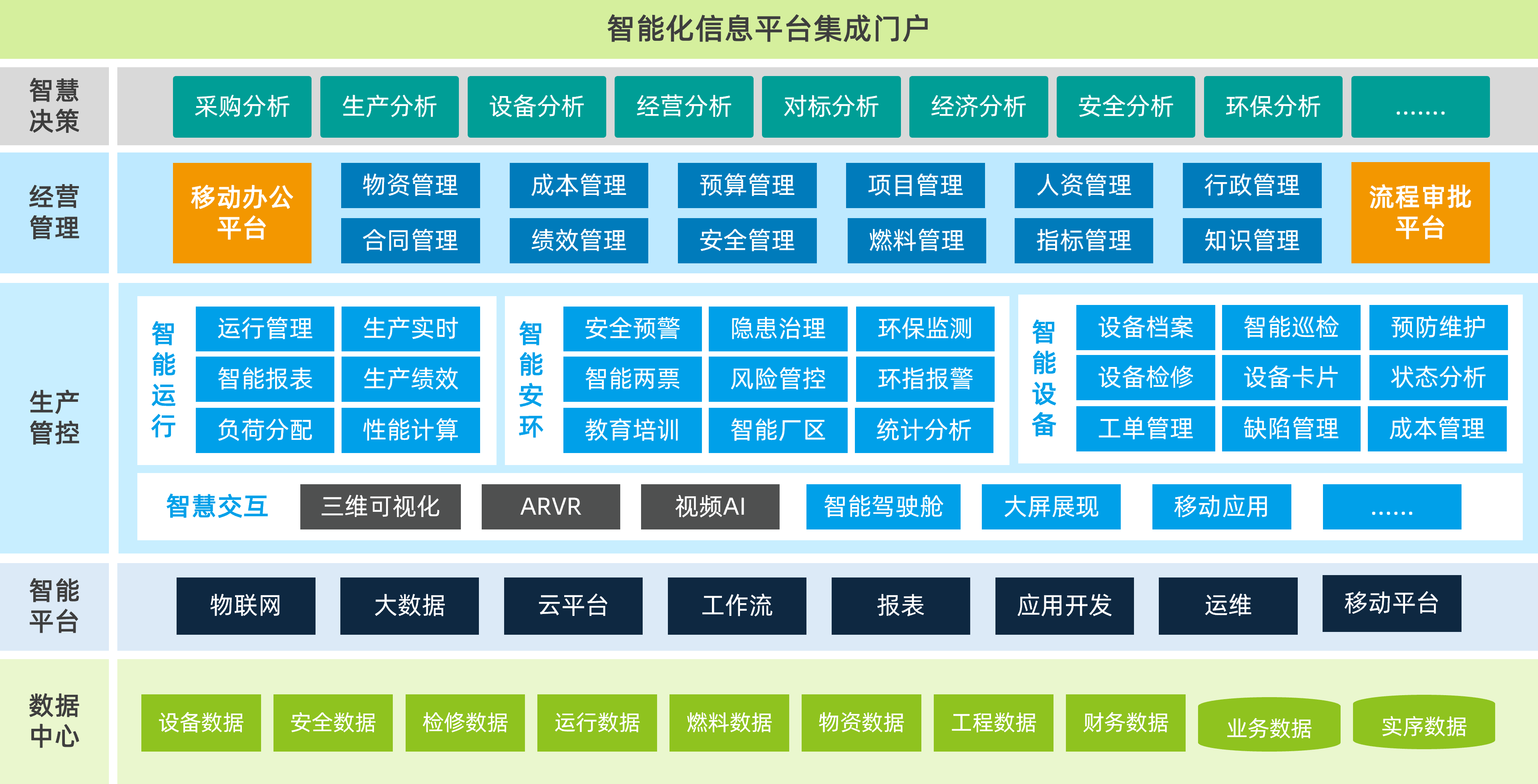 重点人员管控系统图片