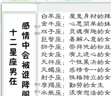 十二星座排名 校花图片