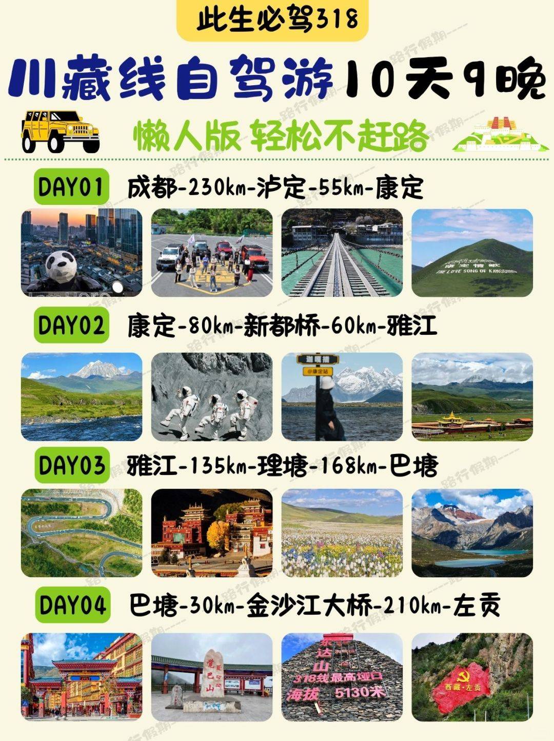 骑行川藏线 来自搜狐网