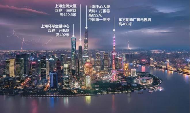 陆家嘴雲庐-上海陆家嘴雲庐详情-最新房价-户型-交通-小区环境