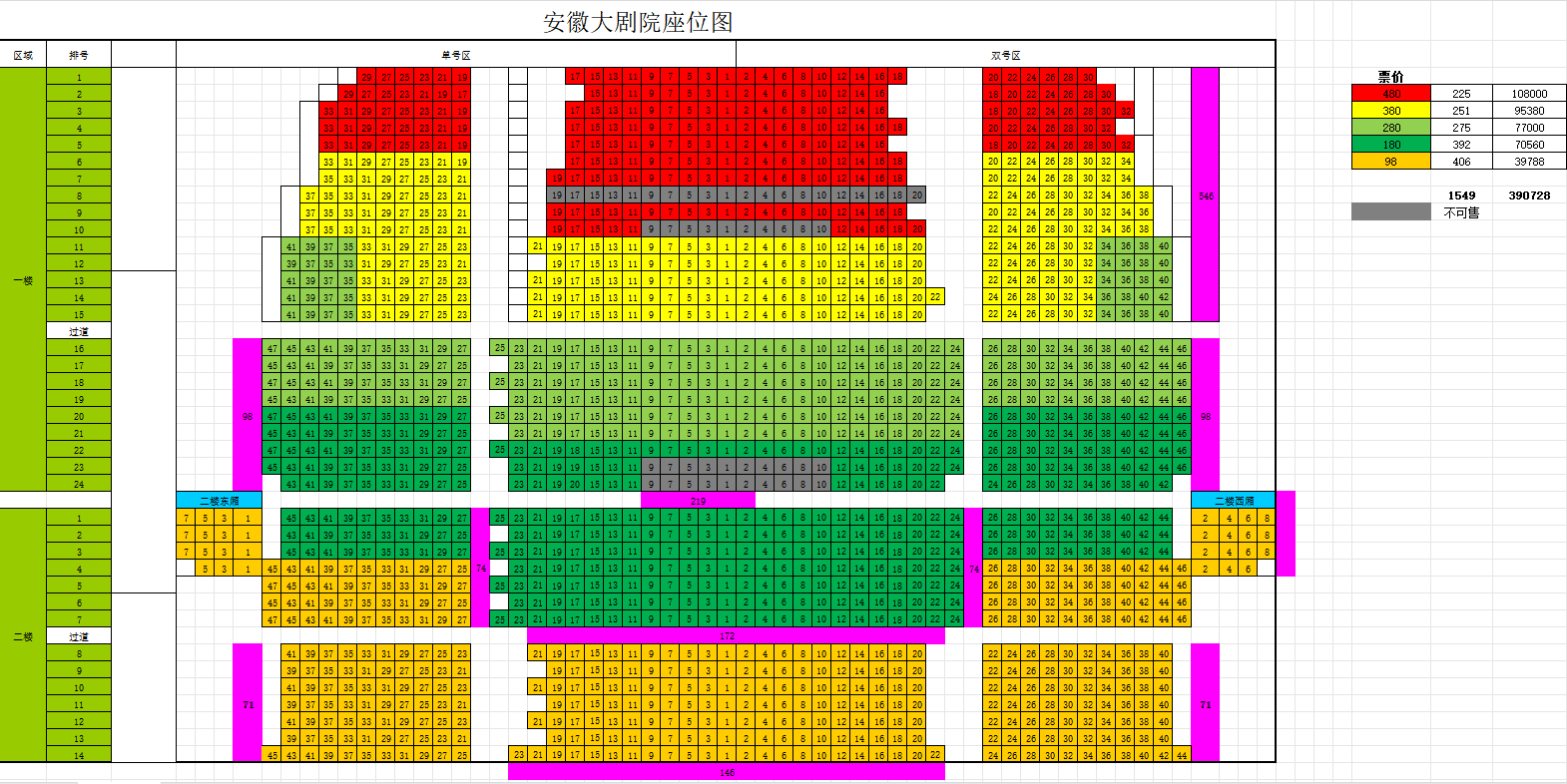 话剧思凡合肥