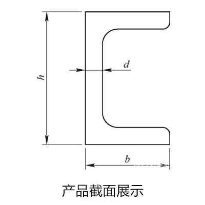欧标槽钢upn260每米重量37.9kg