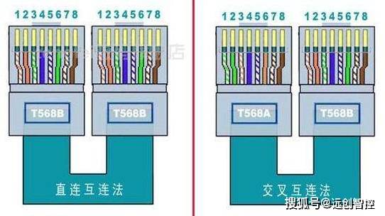 profibus-dp主站转ethernet/ip协议网关profibus-dp头接线图解