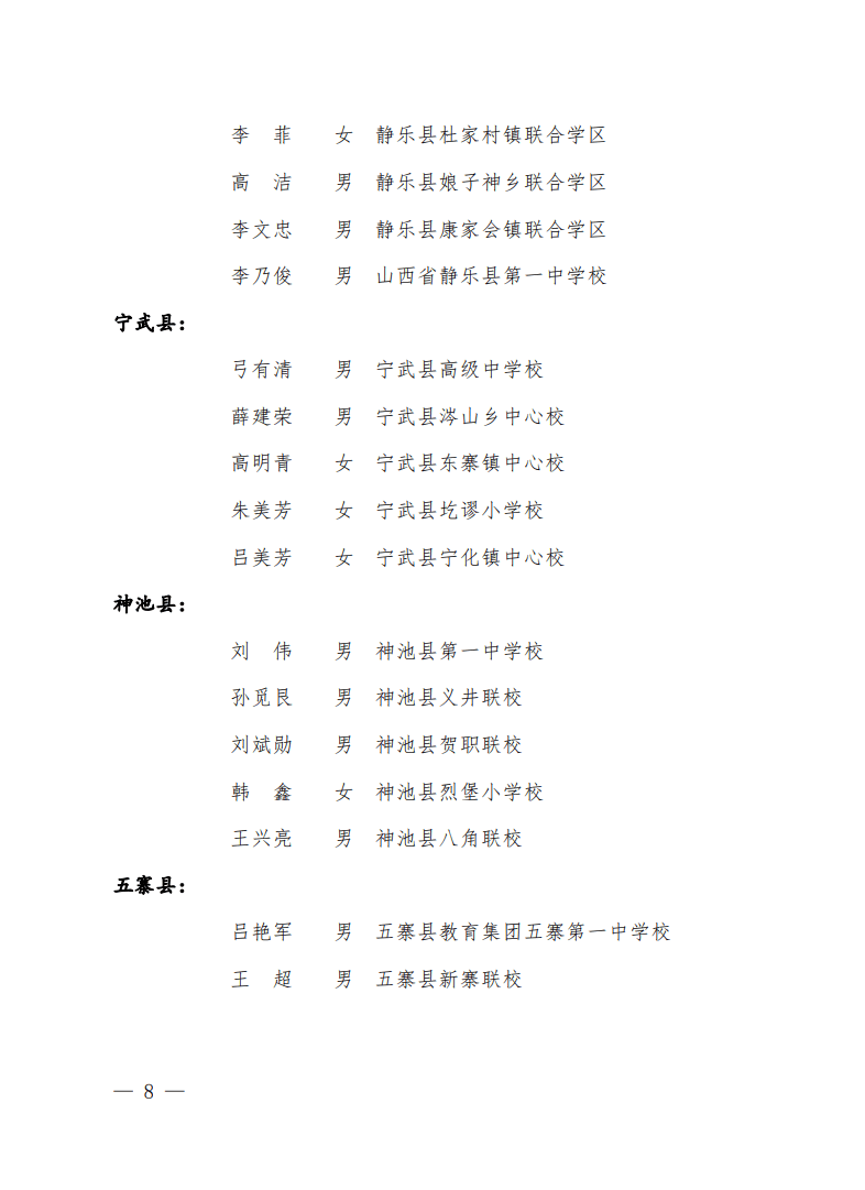 山西忻州网站优化排名 来自搜狐网
