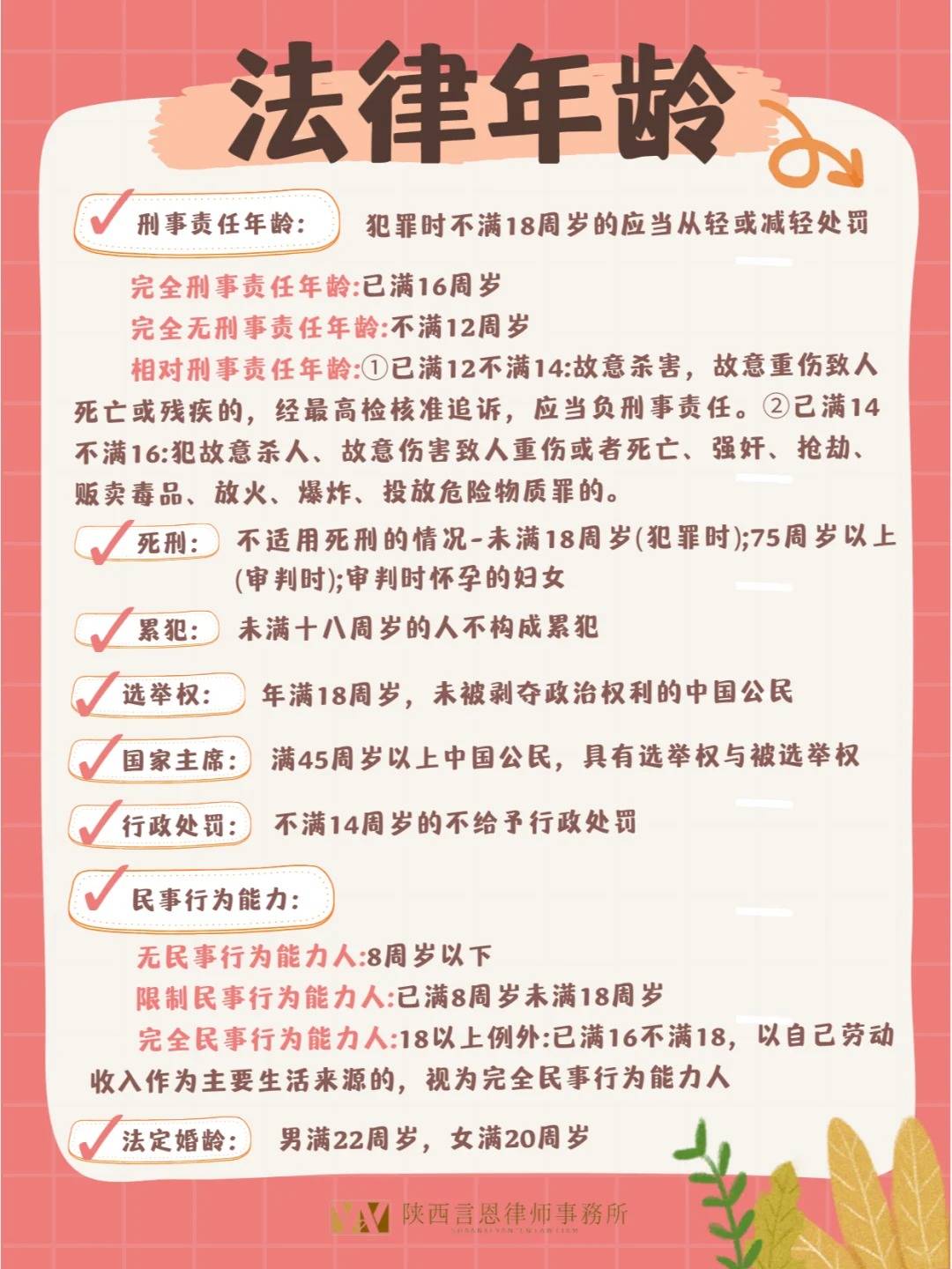 行政法,民法典,刑法中什么年龄犯罪会承担责任?