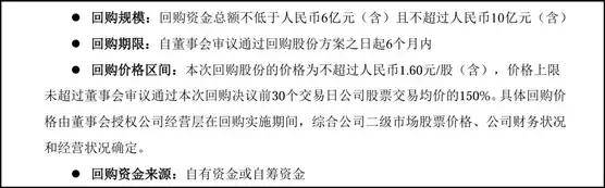 山子高科︱持續虧損，退市危機，險象叠生