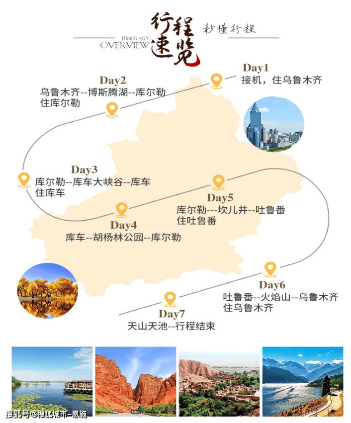 新疆旅游团报价多少钱,新疆7日游旅游线路