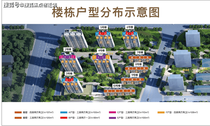 佛山龙光天曜地铁站图片