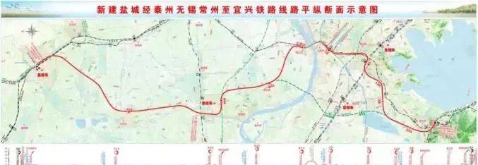 再添一条！江苏唯一不通高铁的设区市正填补空白-江苏哪些地方没高铁