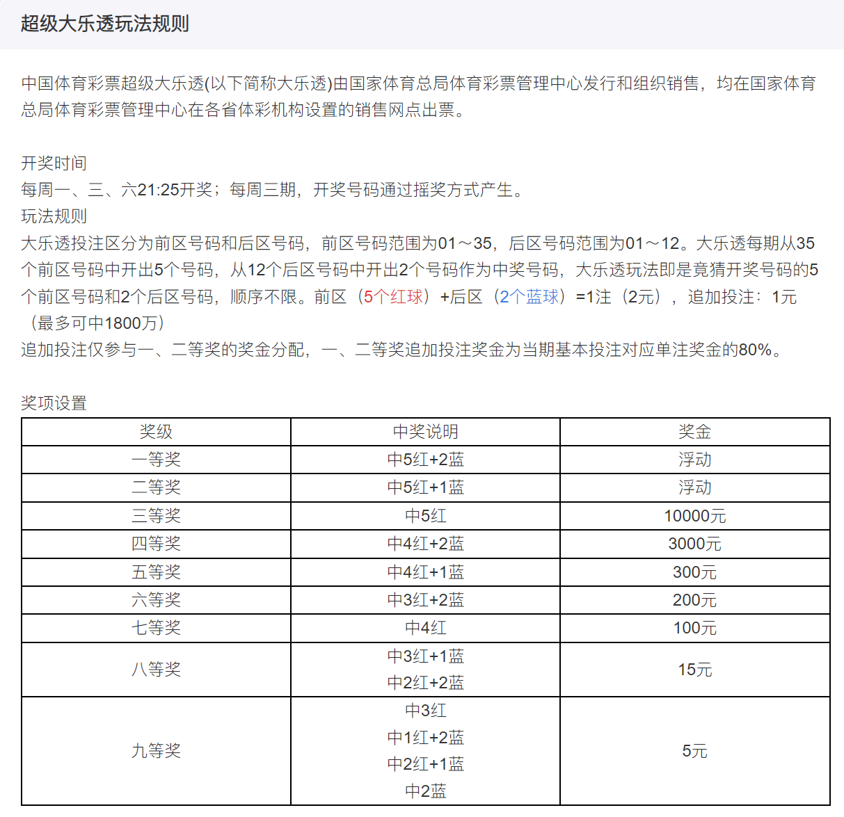 大乐透号码组合策略 构建科学投注方案