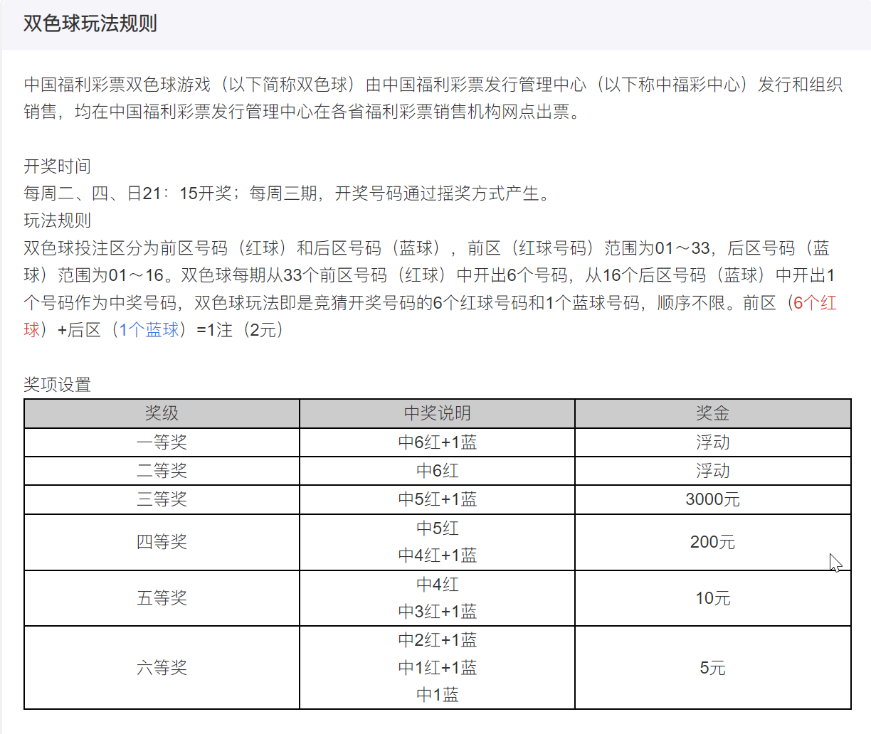 探索双色球中奖号码背后的数学秘密