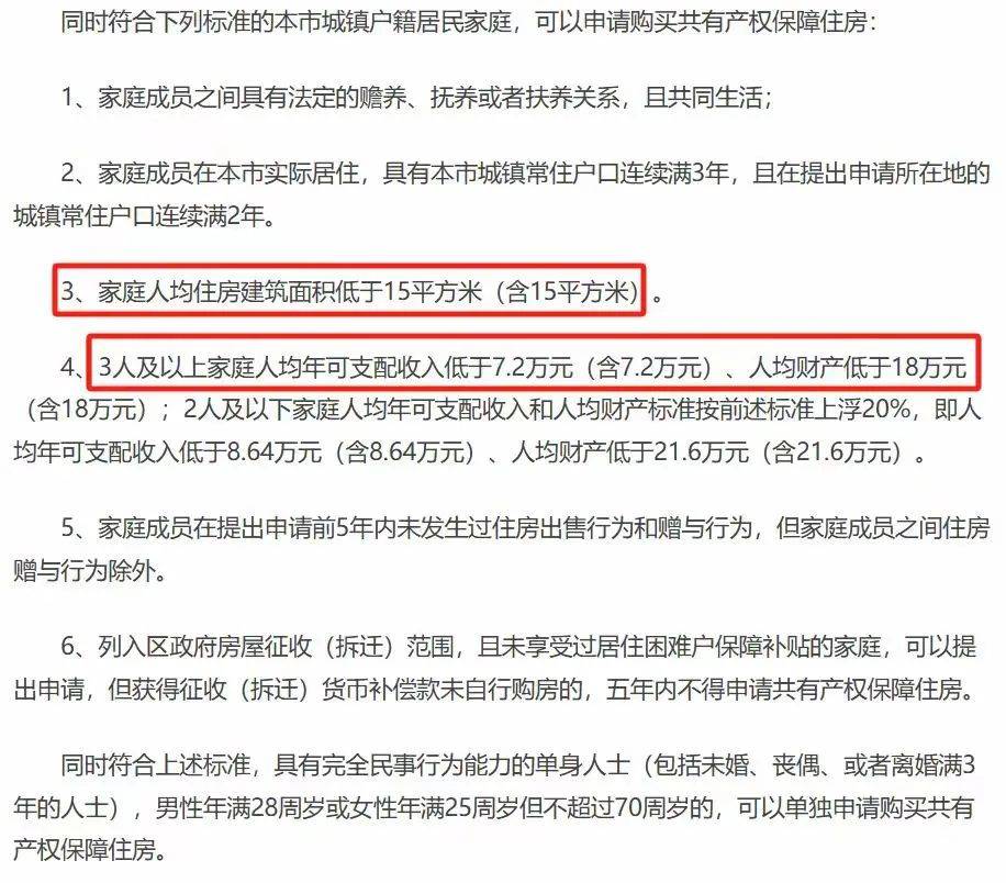 保障房,可以买吗?