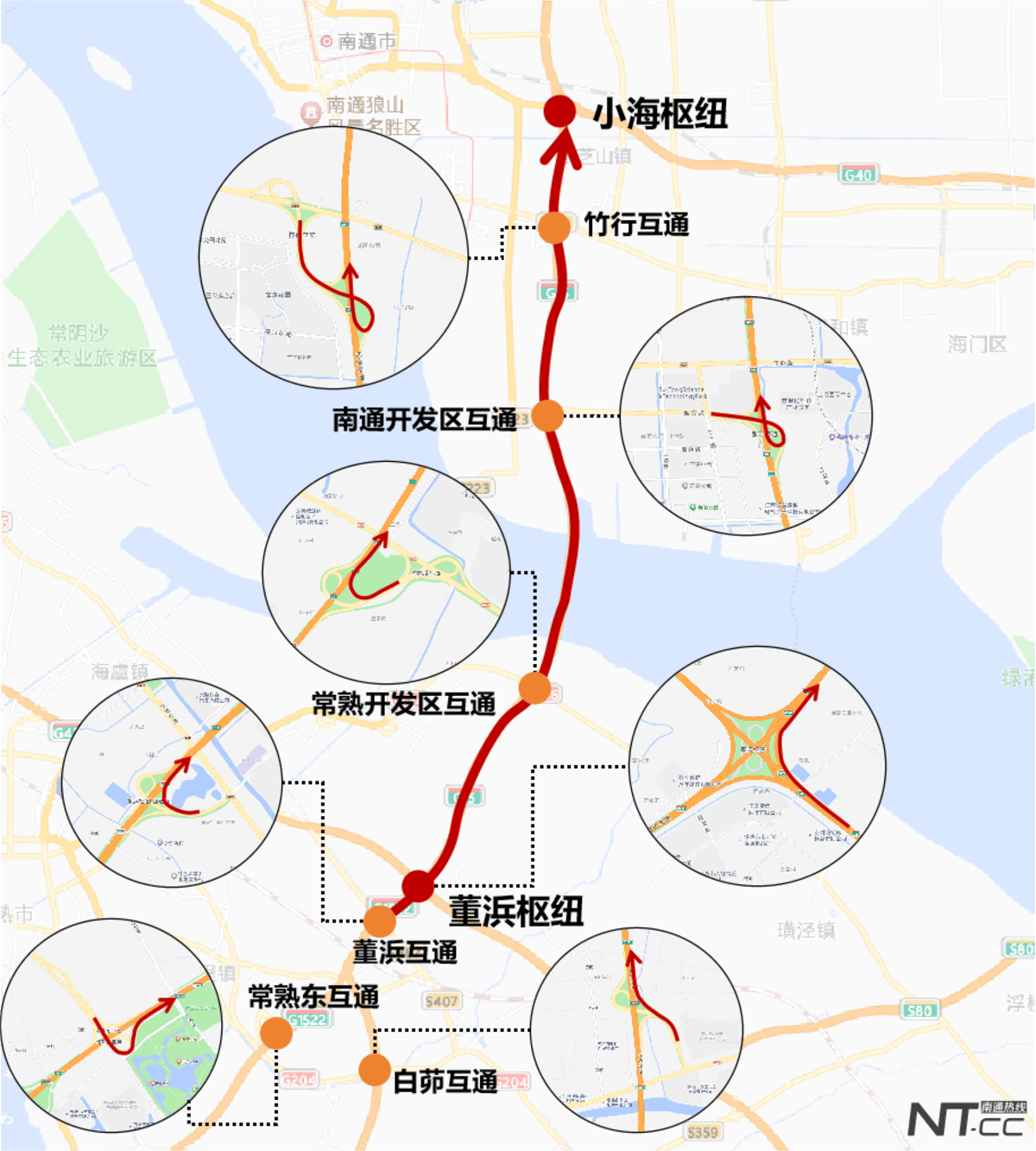 苏通大桥位置图片