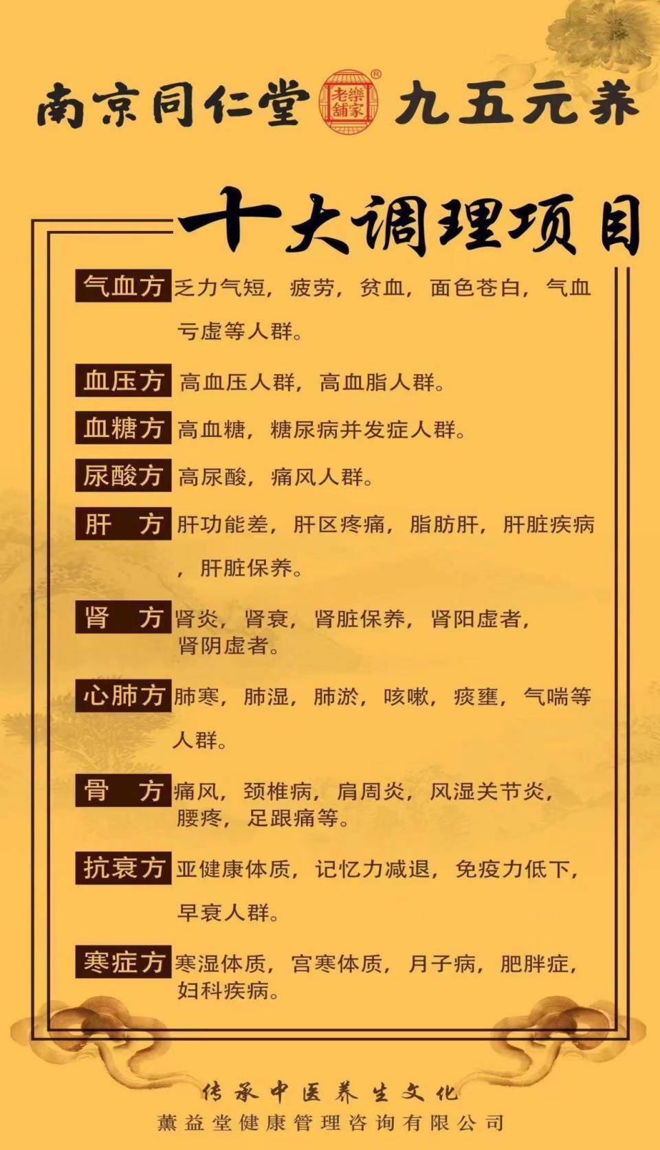 养生馆营销策划方案实战(养生馆营销策划方案实战演讲)