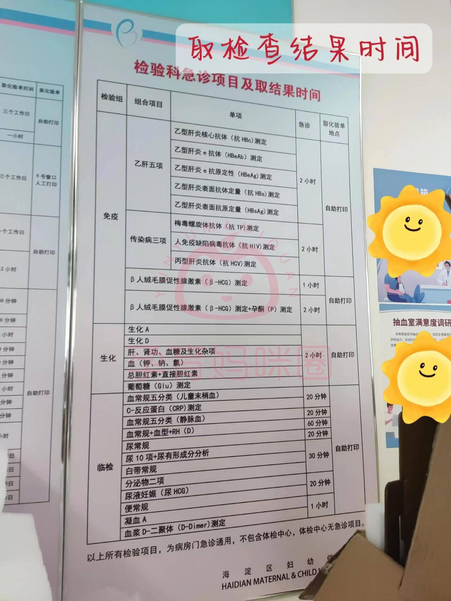 北大人民医院、通州区黄牛票贩子产科建档价格的简单介绍