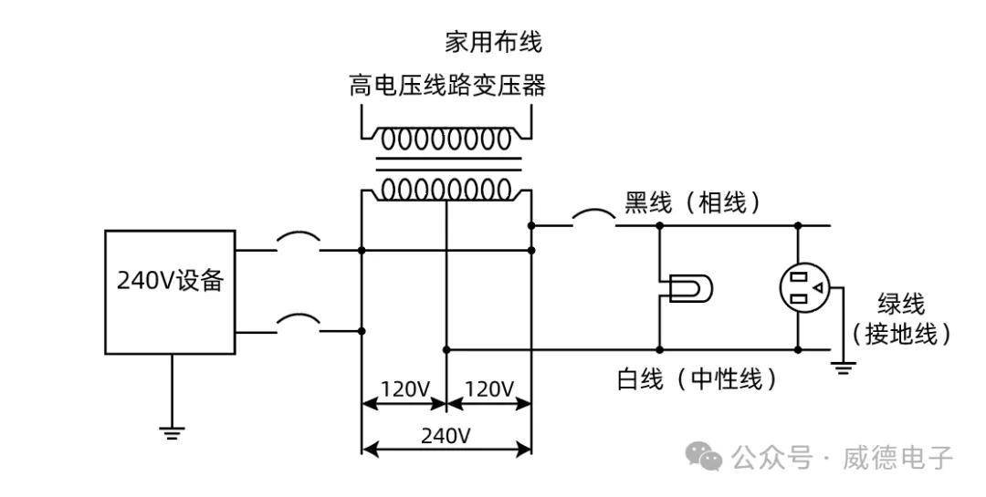 rt1832熔断器工作原理图片