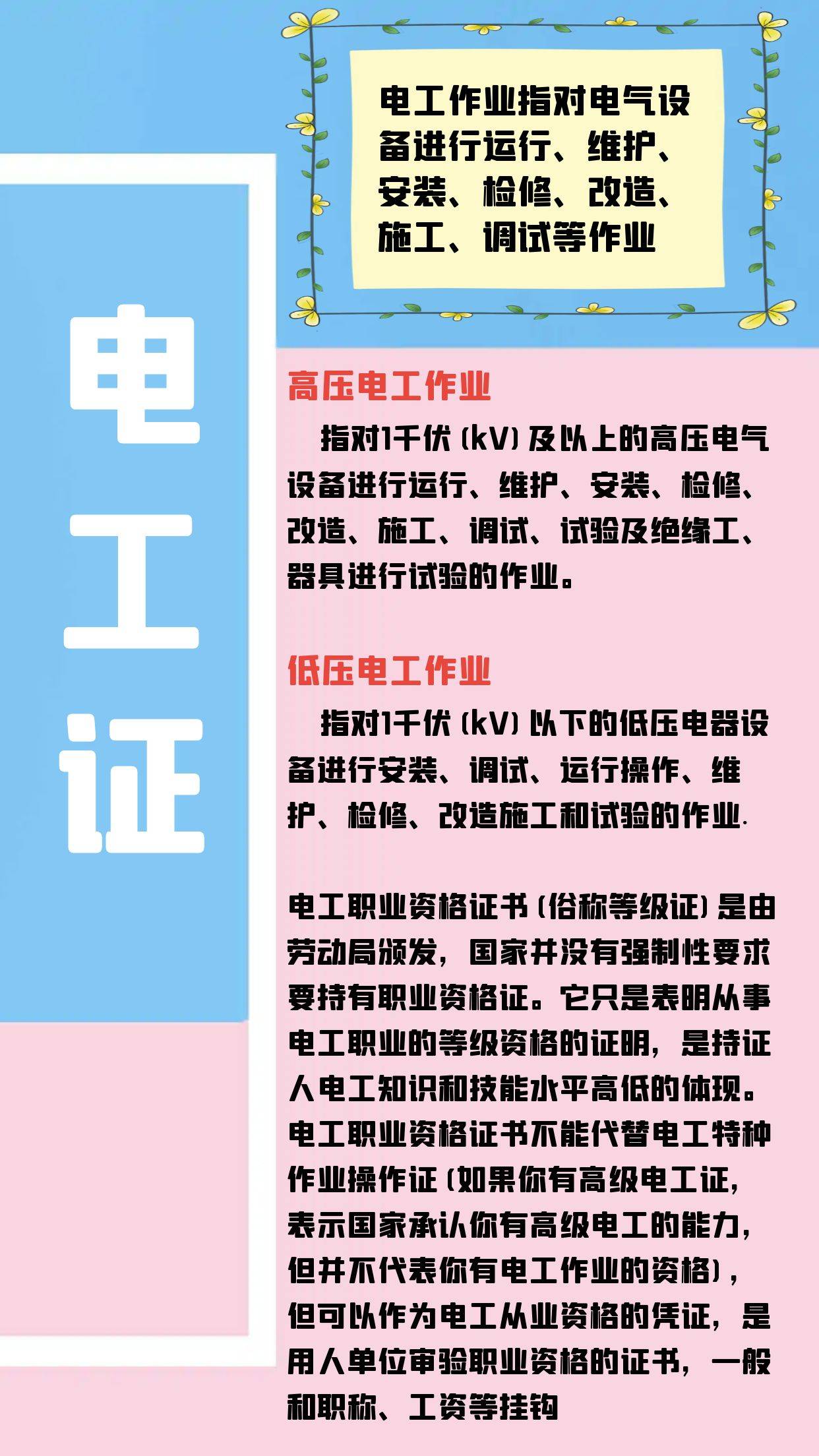 青岛电工证怎么考,青岛低压电工证报名