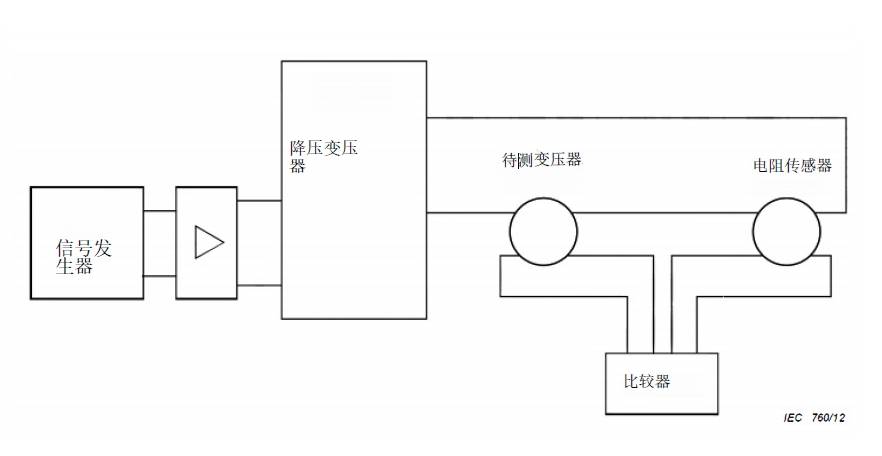  電流傳感器的工作原理_電流傳感器的工作原理圖