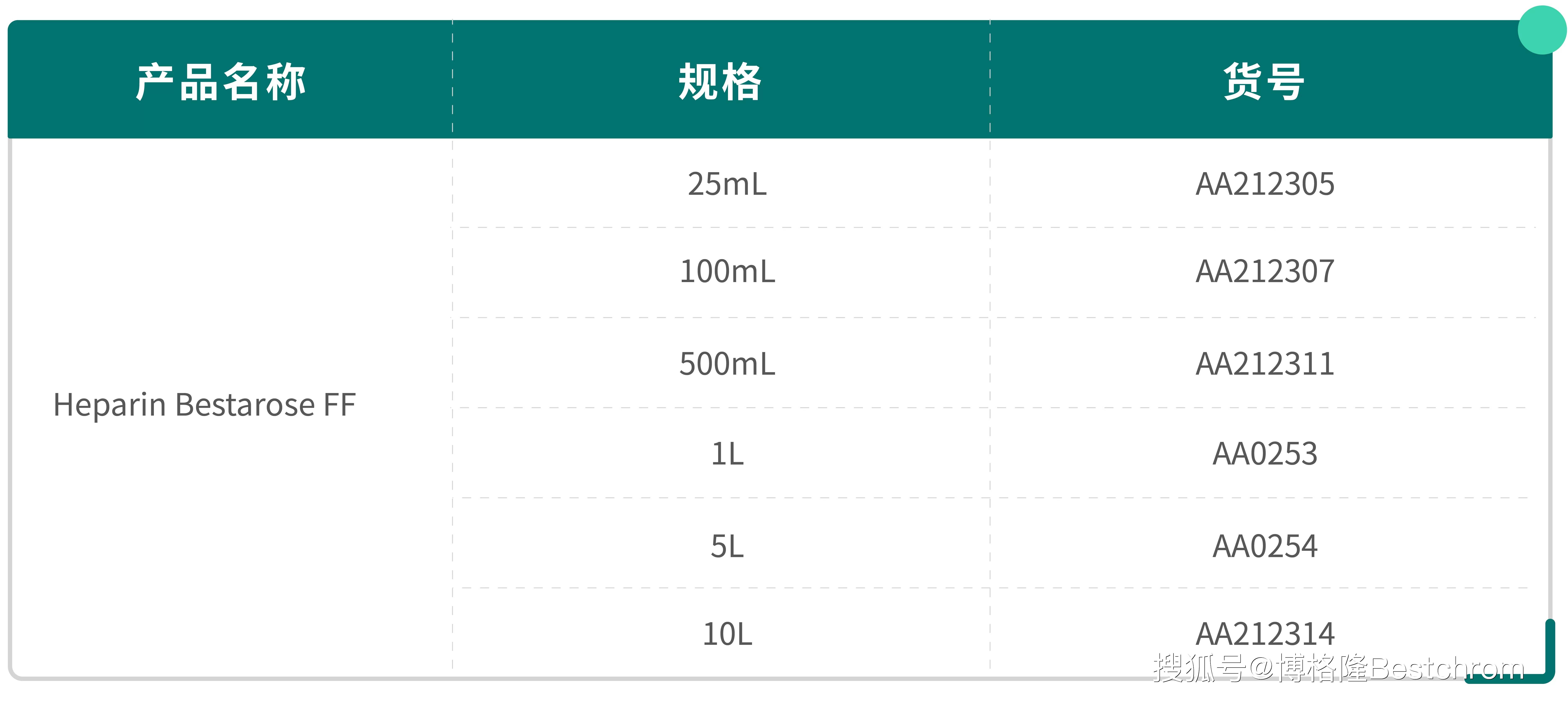 氢氧化钠的化学键图解图片