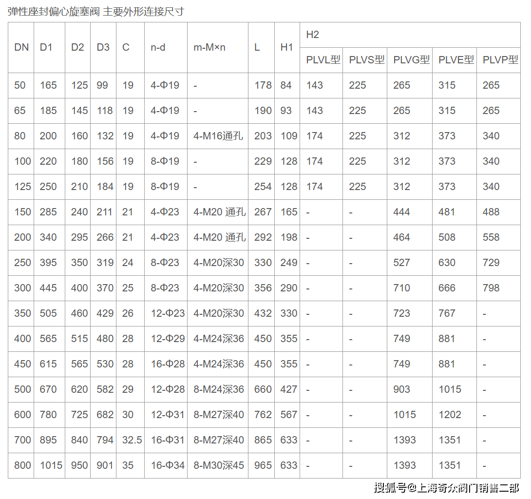 4600h参数图片