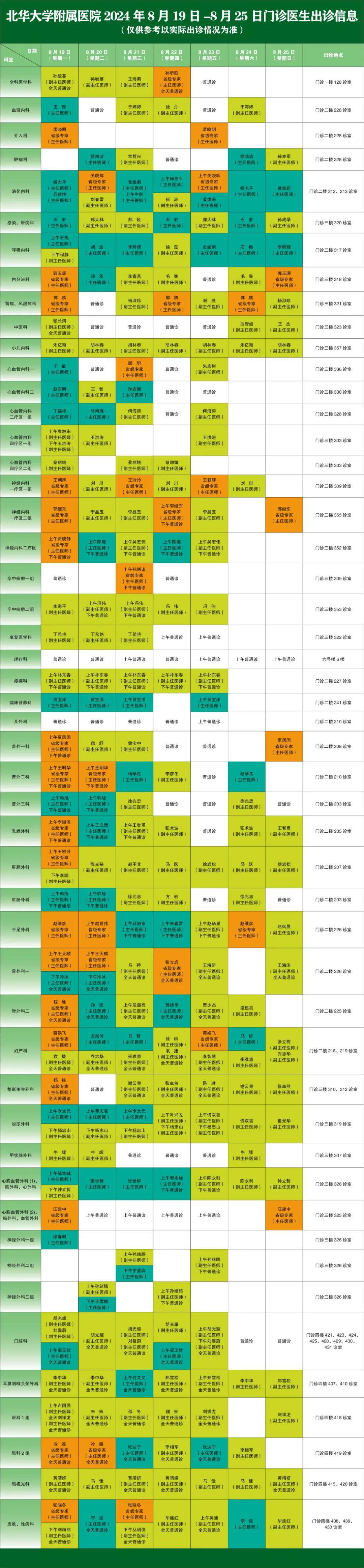 北华大学附属医院预约挂号(北华大学附属医院预约挂号平台)