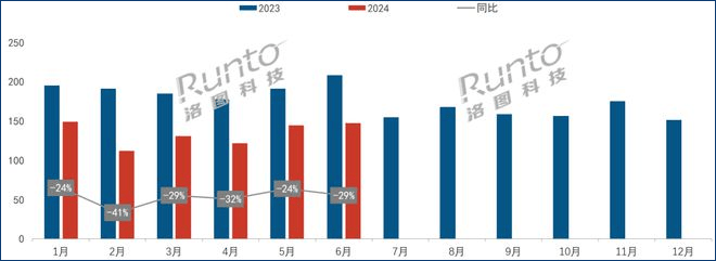 天猫精灵都发布闺蜜机了，小度的年度新品难产了？