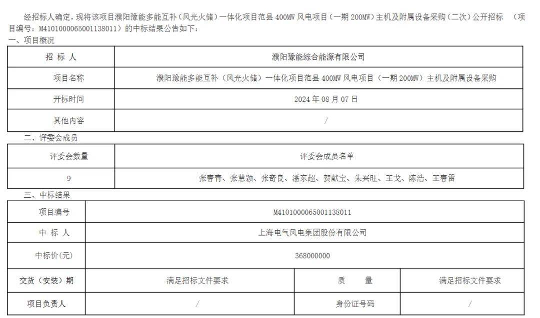 1150mw风电项目中标公示