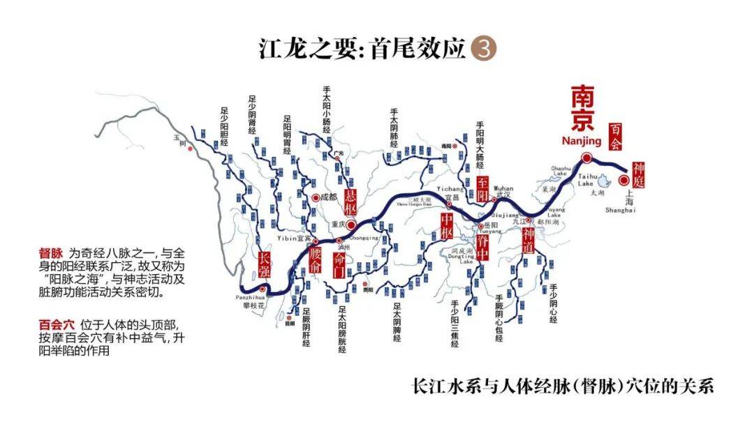 读城〕长江文化孕育和发展新质生产力思考